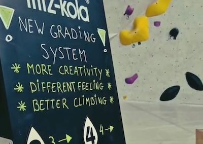 New grading system New grading system